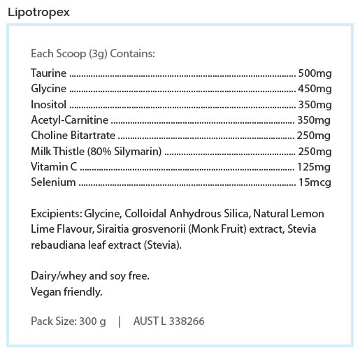 RN Labs Lipotropex powder