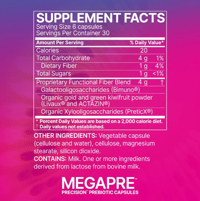 Microbiome Labs MegaPre