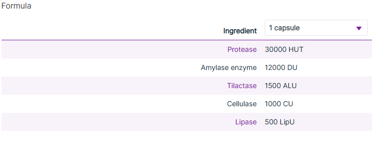 Designs for Health ZymeGest 60 caps