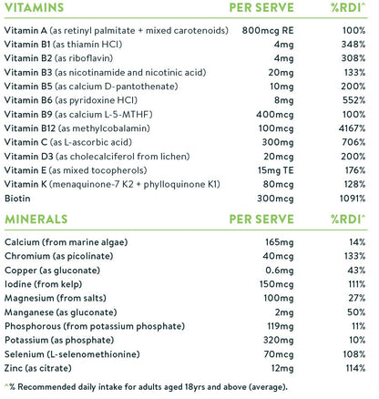 NuZest Good Green Vitality 300g