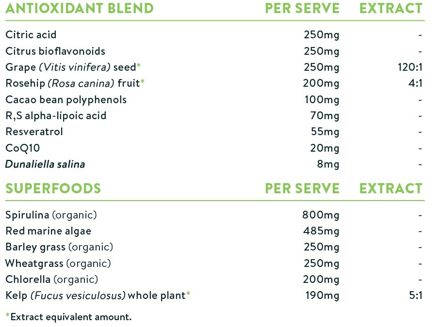 NuZest Good Green Vitality 300g