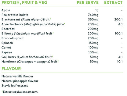 NuZest Good Green Vitality 300g