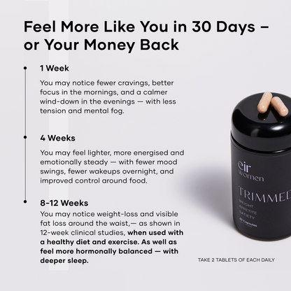 Bye Bye Belly Bundle