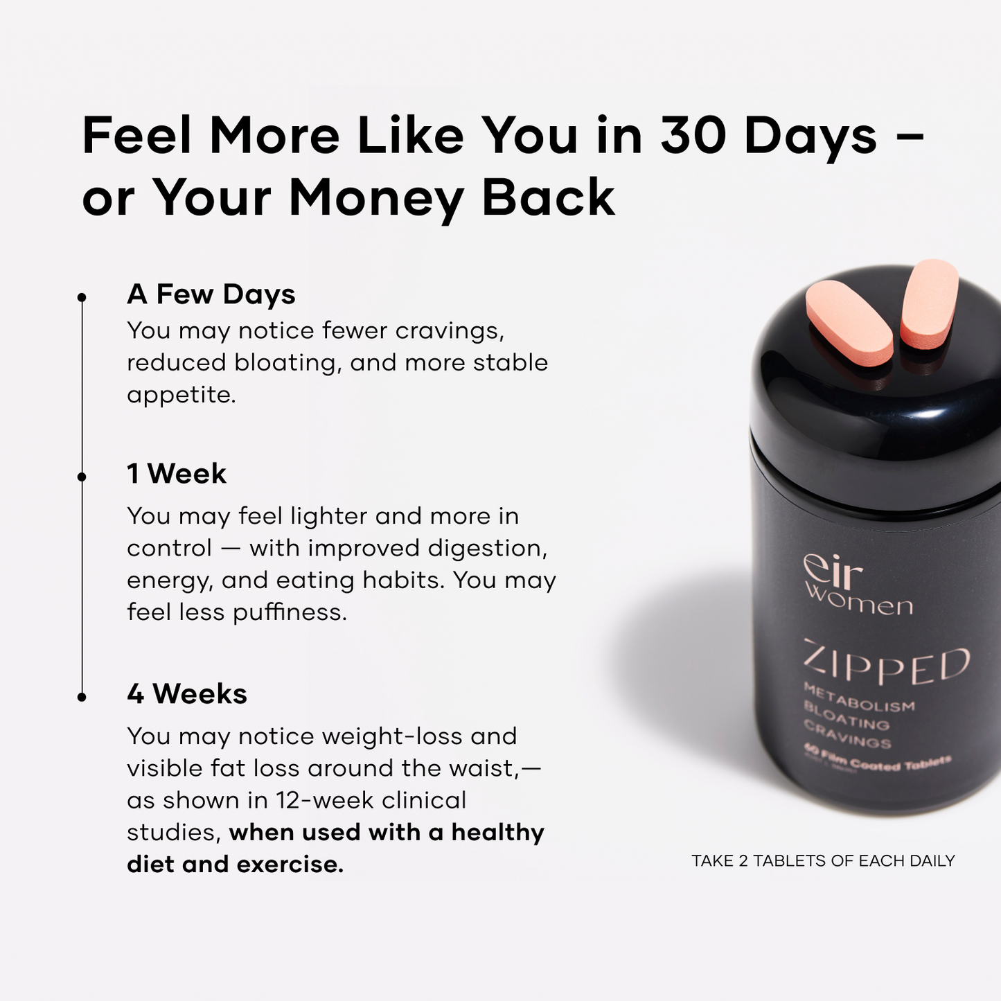 Trim Down Zip Up
