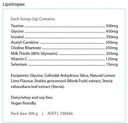 RN Labs Lipotropex powder