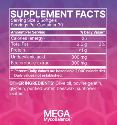 Microbiome Labs MegaMycoBalance