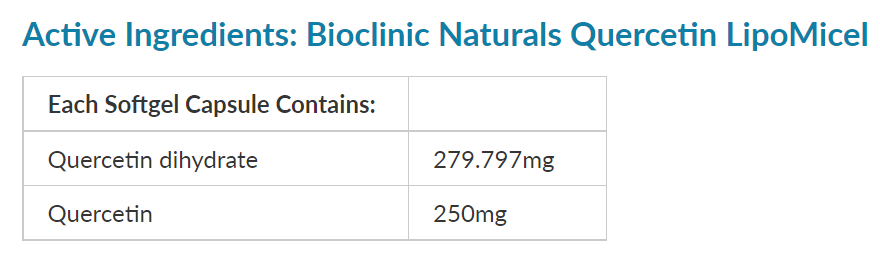 Bioclinic Naturals Quercetin LipoMicel™