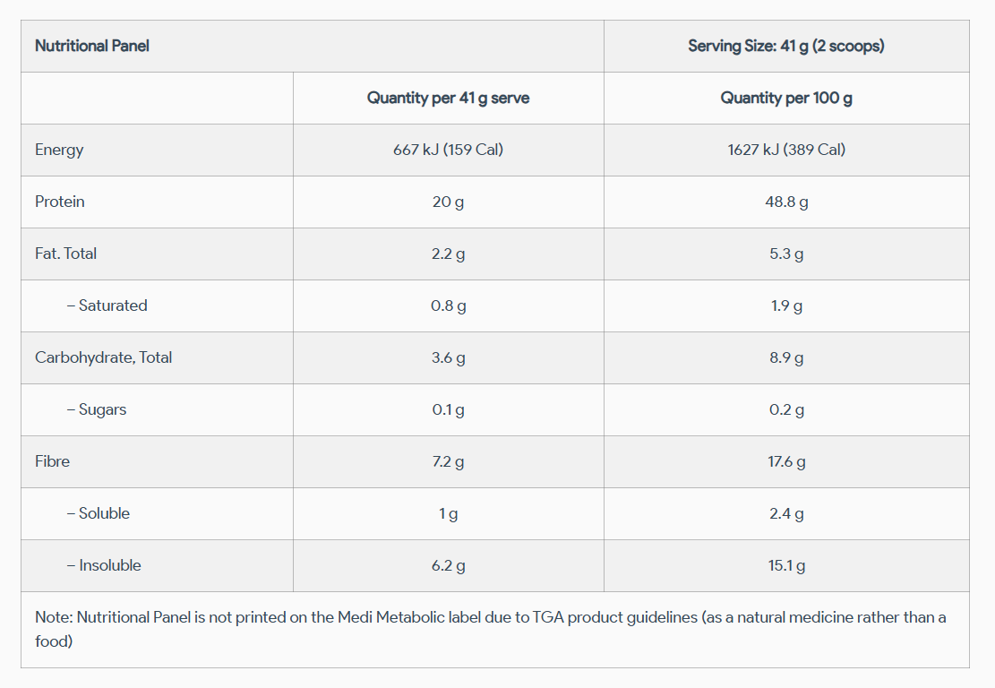 RN Labs Medi Metabolic Smooth Chocolate