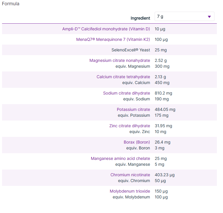 Designs For Health Alkalising Mineral Complex