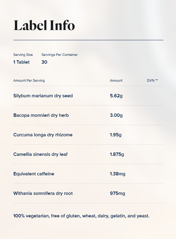 Protandim® Tri-Synergizer® Bundle