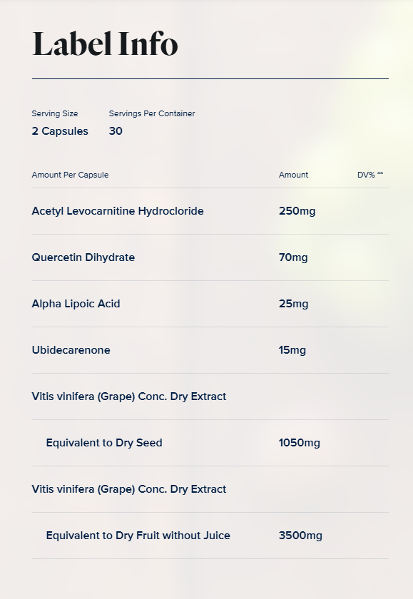 Protandim® Tri-Synergizer® Bundle