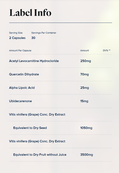 Protandim® Tri-Synergizer® Bundle