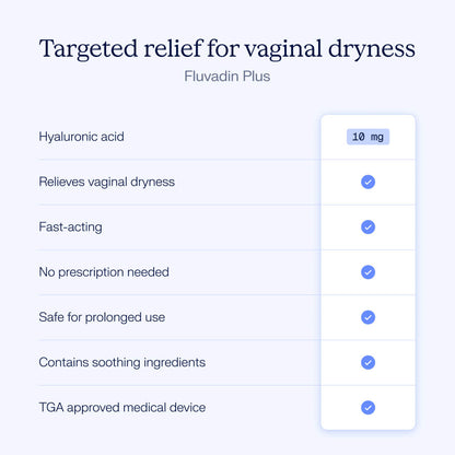 Fluvadin Plus