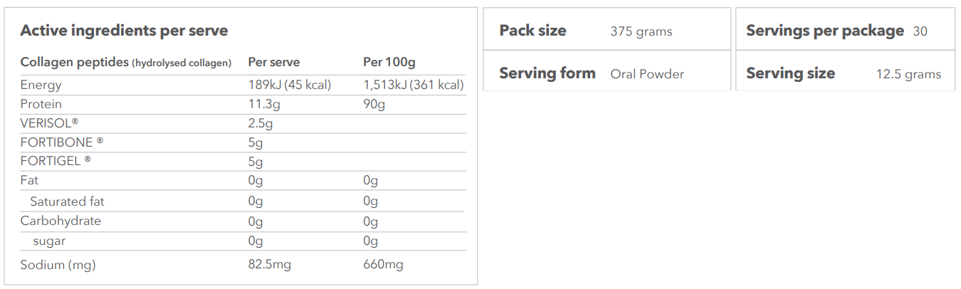 Designs for Health Whole Body Collagen powder