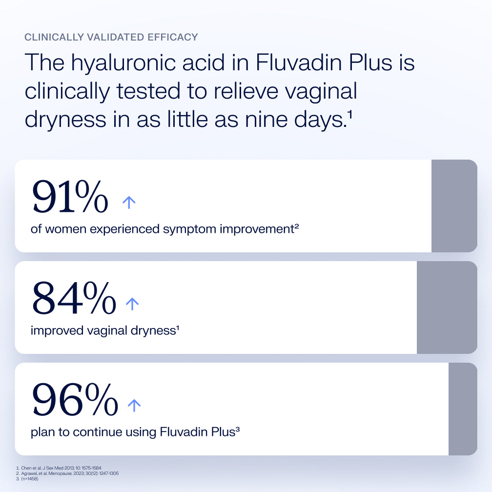 Fluvadin Plus