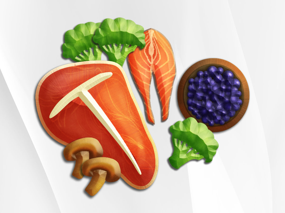 Vibrant America Complete Food Profile Test