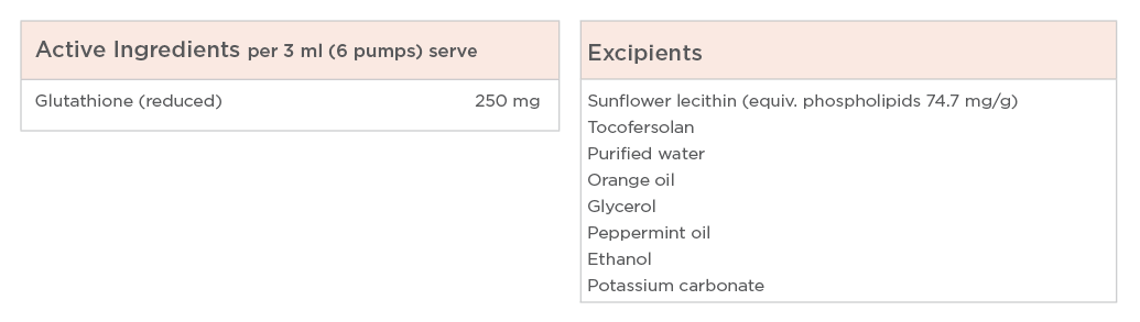 Designs for Health Liposomal Glutathione (COLD)