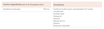 Designs for Health Liposomal Glutathione (COLD)