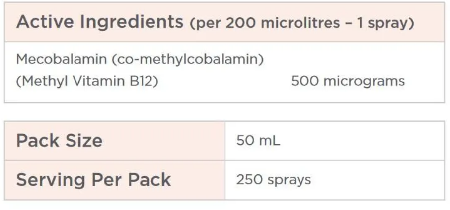 Designs for Health Liposomal Methyl B12