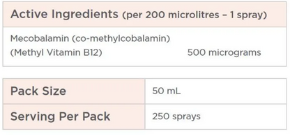 Designs for Health Liposomal Methyl B12